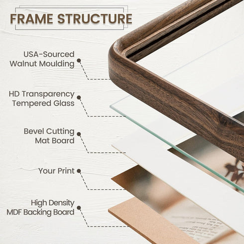 5x7 5 7 4x6 Picture Frame, USA-Sourced Natural Walnut Wood Photo Frame with Tempered Glass, Handcrafted Rounded Corner
