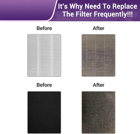 C545 Replacement Filter for Winix S Air Purifier, 2 True HEPA (H13) + 8 Activated Carbon Filters