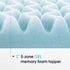 Mellow 2 Inch 5-Zone Memory Foam Mattress Topper, Cooling Gel Infusion, Full Size, Blue