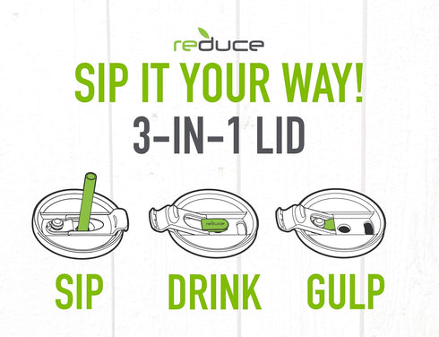 REDUCE Cold1 Tumblers or Mugs Replacement Lid (20-24oz) and Straw Set, Clear, BPA Free