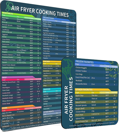 Air Fryer Accessories Cook Times, Magnetic Cheat Sheet Set, Quick Reference Guide for Cooking and Frying