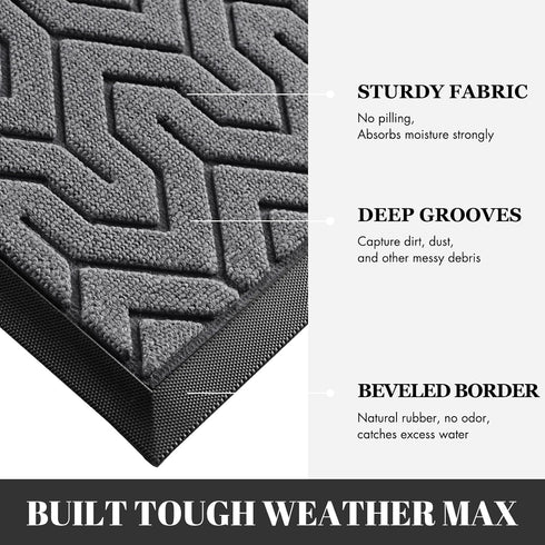 Yimobra Sturdy Door Mat, All-Season Non-Slip Outdoor Indoor Mat, Easy to Clean, 29.5 x 17 Inch, Grey