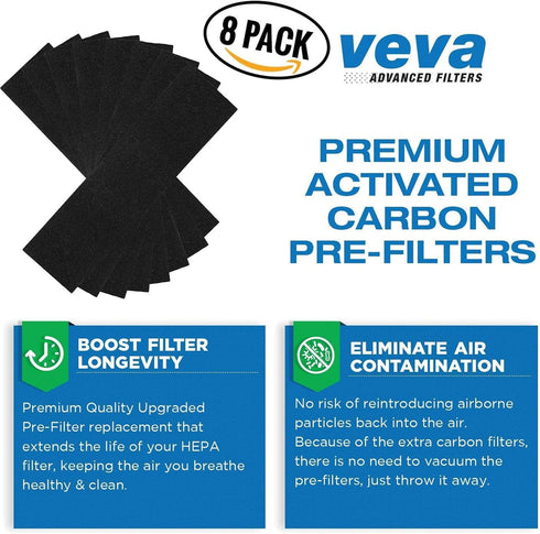 VEVA Premium HEPA Filter with 8 Activated Carbon Pre Filters, Compatible with Fellowes AeraMax