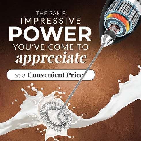 Zulay Kitchen Duracell Powered Milk Frother Handheld Foam Maker - Whisk Drink Mixer for Coffee, Latte, Matcha,