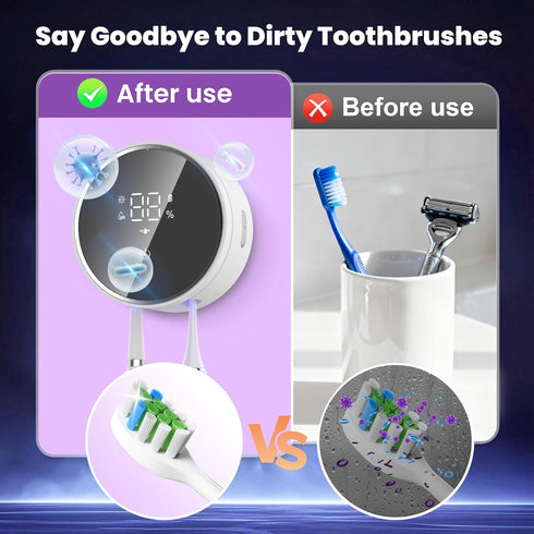 Toothbrush Holder and Cleaner Razor Holder and Dryer Auto Open/Close Cover Rechargeable Wall-Mounted Suitable for Most