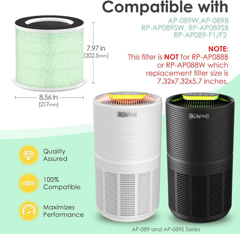 RP-AP089-F2 Replacement Filter for RENPHO, H13 True HEPA Filters with Intercept Coating, Green 1-Pack