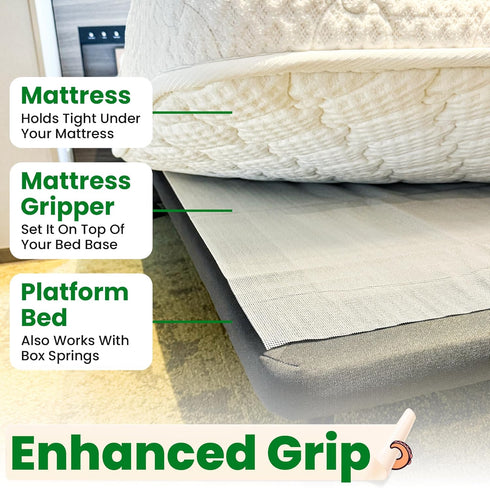ECOHomes Non Slip Mattress Gripper Pad - Anti Slip Grip Pads Holder for Couch Cushion, Sofa, Patio & Furniture