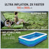 AIR 3 Air Pump for Inflatables with 2600mAh Battery, 2X Faster Inflation & Deflation, Ultra-Mini Portable Air Pump