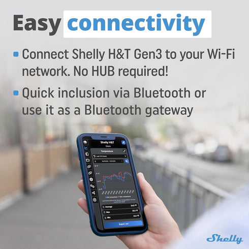 Shelly H&T Gen 3 - Wi-Fi & Bluetooth Temperature, Humidity Sensor & Weather Station, Wall Mountable, White
