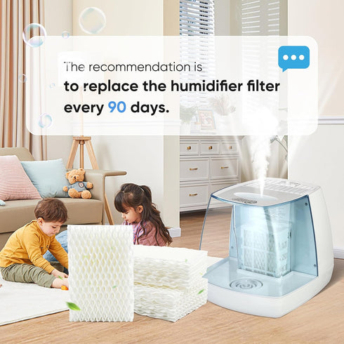 3 Pack WF813 Humidifier Filter Replacement for Equate and ReliOn Cool Mist Humidifiers