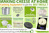 PetriStor Cheese Mold for Cheese Making, 1.3QT with Follower Piston and Cheesecloth