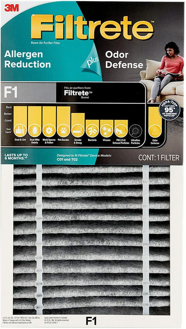 Filtrete Allergen Reduction + Odor Reduction HEPA-Type Room Air Purifier Filter, F1