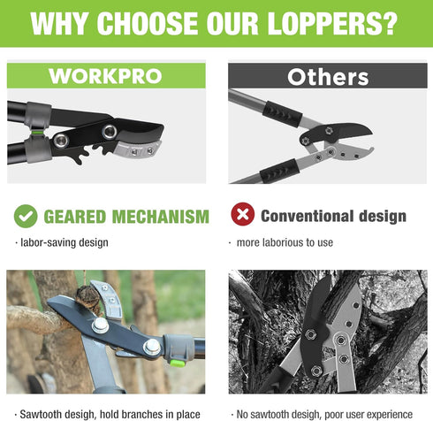 WORKPRO Extendable Anvil Lopper, 25-37" Branch Cutter, 1.6" Cutting Capacity, Heavy Duty Garden Tree Trimmer