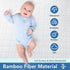 Kmall King Mattress Protector, Waterproof Noiseless Cover with Deep Pocket for 8-21 inches Mattress, Soft and Breathable