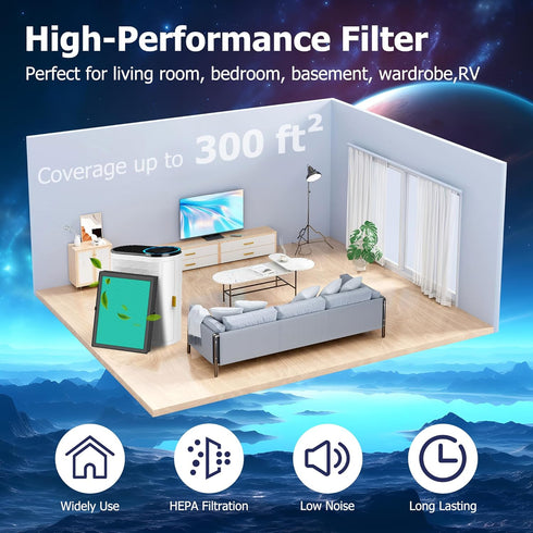 MK04 Air Filter Replacement for MK04 MG04JH Air Purifier, 4-in-1 H13 True HEPA High-Efficiency Activated Carbon Filter,