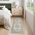 Lahome Oriental 2x5 Hallway Runner Rug, Washable Non-Slip Vintage Carpet Runner for Bedroom Bathroom, Grey