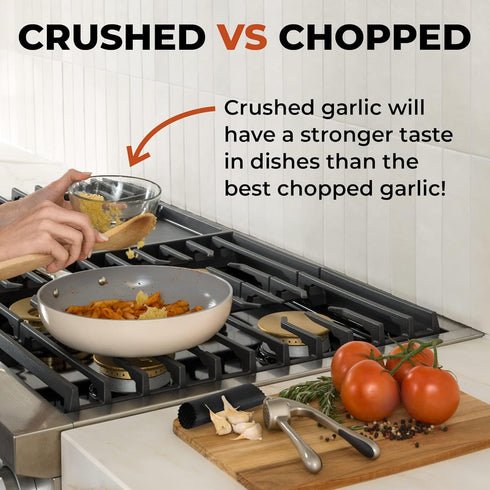 Zulay Kitchen Premium Garlic Press Set, Rust Proof & Dishwasher Safe, Easy-Squeeze with Silicone Peeler