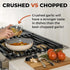 Zulay Kitchen Premium Garlic Press Set, Rust Proof & Dishwasher Safe, Easy-Squeeze with Silicone Peeler