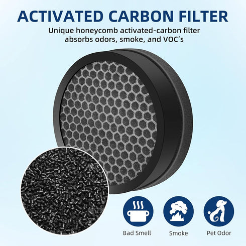 APPLIANCEMATES LV H132 Replacement Filter, 3-in-1 H13 True HEPA for LEVOIT LV-H132 Air Purifier, 4 Pack