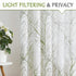 FMFUNCTEX Linen Semi Sheer Curtains, Sage Green White, 54 Inches Long for Living Room, Grommet Top 2 Panels