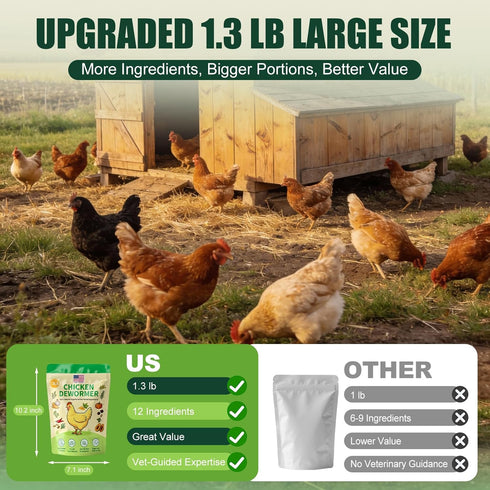 KLUORAN (1.3 LB) Natural Chicken De-wormer Powder | All-Natural Herbal Poultry Wormer for Laying Hens | Egg-Safe