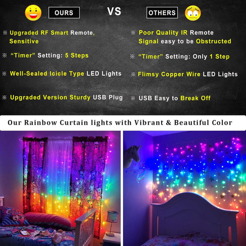 CoziTech Rainbow Fairy String Curtain Lights with Remote, Twinkle LED Ombre Light Curtain for Girls Room, Kid's