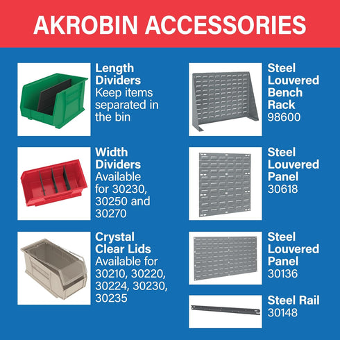30230 10.5 5.5 5"H, 12-Pack Akro-Mils AkroBins Plastic Storage Bins, Space-Saving Stackable Bins for Garage, Pantry