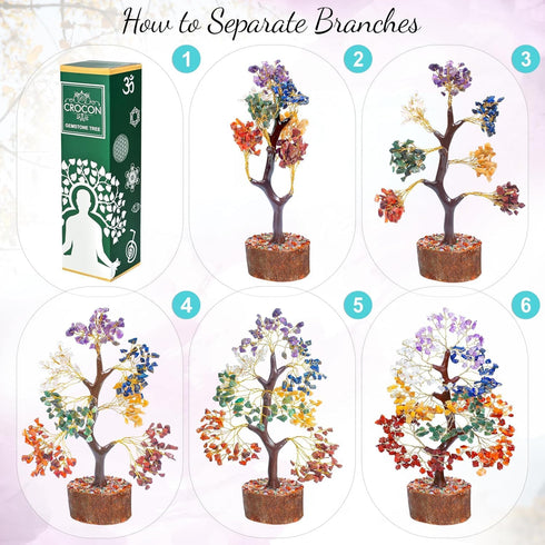 Seven Chakra Crystal Tree, Birthday Gifts for Women, Healing Crystal Tree of Life, Home Decor Gift for Mom