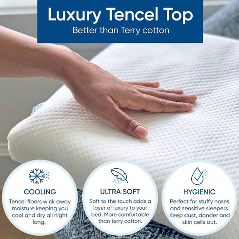 Twin Size Luxury Tencel Mattress Protector, 100% Waterproof, Ultra Soft & Naturally Cooling, Deep Pocket Cover Up to 18"