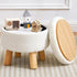 Small Ottoman with Storage, Small Storage Ottoman Round, Sherpa Foot Stool with Legs, Ottomans and Footstools