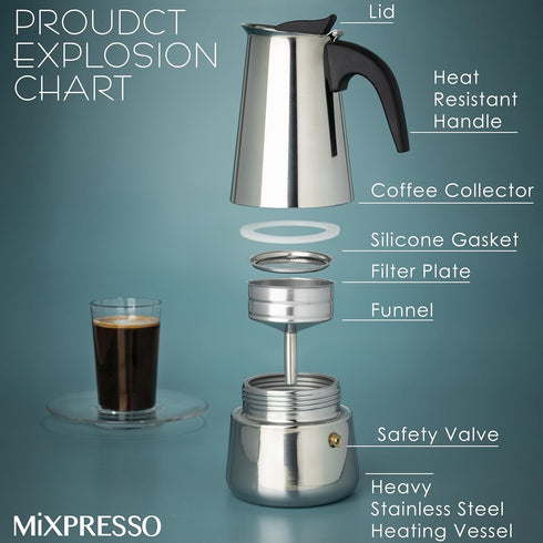 Mixpresso 6 Cup Greca Stovetop Espresso Pot, 300ml/10oz Moka Pot, Stainless Steel Coffee Maker for Camping or Home Use