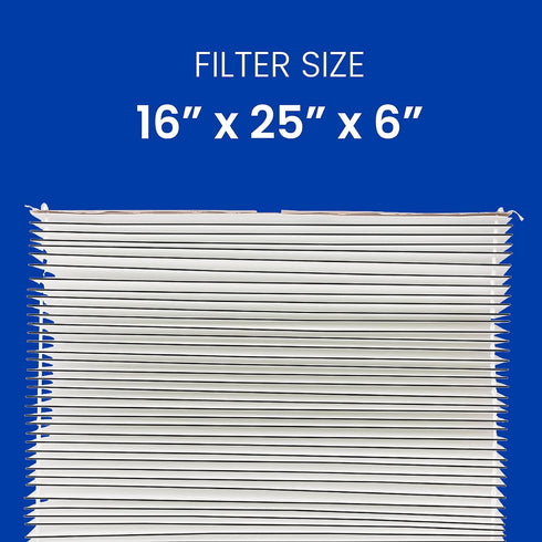 AprilAire 501 Replacement Filter for 5000 Whole-House Air Purifier - MERV 15, 16x25x6 (Pack of 1)