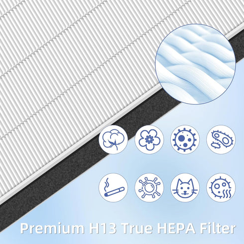 F1 True HEPA Replacement Filter for 3M Filtrete Room Air Purifier, 4 Pack for FAP-C01-F1, FAP-T02-F1