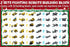 Asoulin 2025 24 Countdown 25-In-1 6+ Advent Calendar Boys, Days STEM Robot Building Blocks Christmas Calendar Gift Box