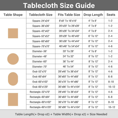 24 24 inch NEWISHER Farmhouse Embroidered Plaid Tablecloth Lattice Fabric Bedside Table Cloth Rustic Checkered Small