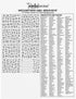 Talented Kitchen Pantry Labels for Containers (375 Pack) - White Script Stickers for Organizing Food Storage