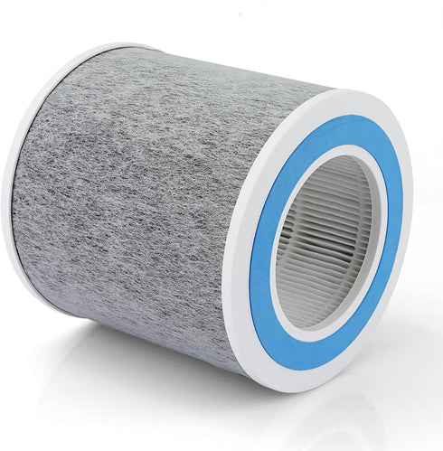 Shark HP102 HP102PET Clean Sense Replacement Filter, Compatible with HP102, HP100, HC450 Series, 2 Pack Gray