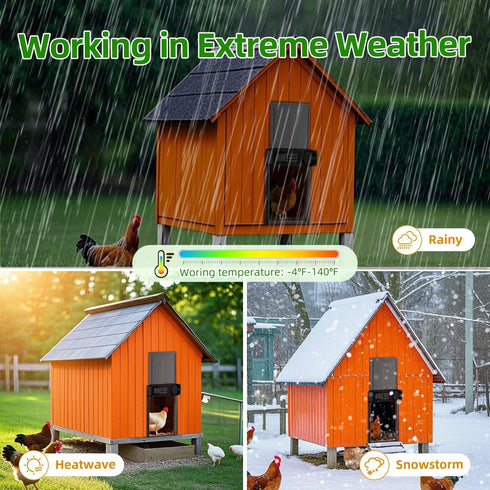 Anti-Pinch Automatic Chicken Coop Door, Battery Powered Electric Chicken Coop Door with Smart Timer, Sensor, LCD