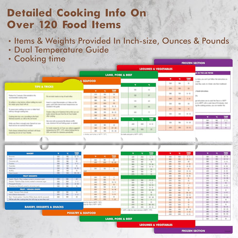 Air Fryer Cooking Guide Booklet with 72 Removable Blank Labels: Magnetic Air Fryer Cheat Sheet