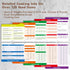 Air Fryer Cooking Guide Booklet with 72 Removable Blank Labels: Magnetic Air Fryer Cheat Sheet