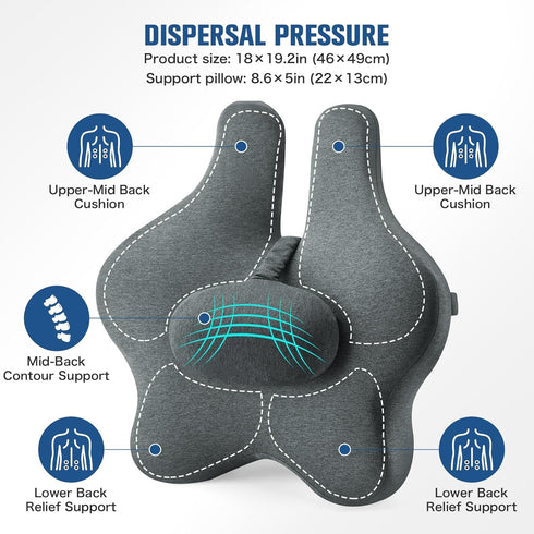 Adjustable Lumbar Support Pillow for Office Chair, Memory Foam Back Cushion for Chair/Car/Sofa/Plane (Darkgray)