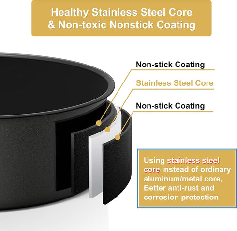E-far Deep Cake Pan Set | 3 Nonstick Stainless Steel Round Cake Pans for Baking Layer Cakes