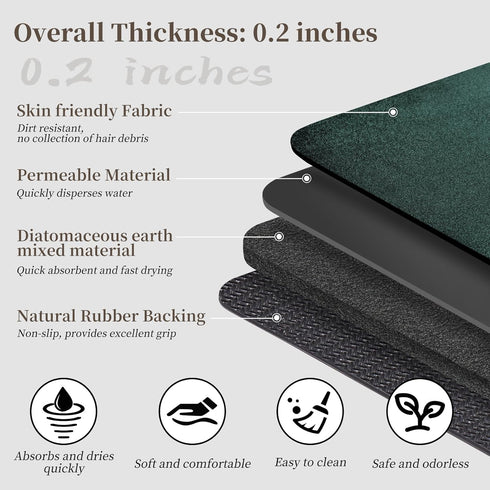 Bath Mat Rugs 24x17 - Diatomaceous Earth Quick Dry Absorbing Non Slip Thin Bathroom Mat for Bathroom Floor
