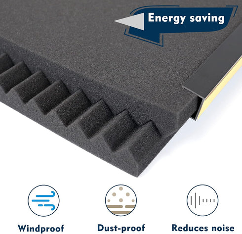Window Air Conditioner Side Panels, 2 Pack for Windows, Summer Heat and Draft Insulation, Window Seal Accessories