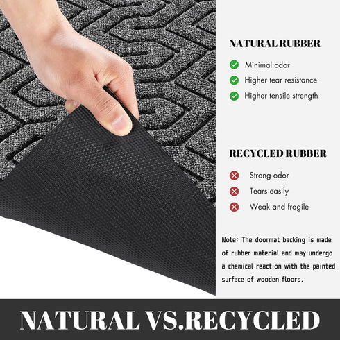 Yimobra Door Mat, 29.5 x 17 Inch, Heavy Duty Non-Slip Outdoor Indoor Doormat for Home Entrance, Easy to Clean