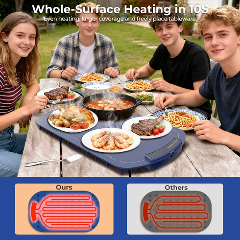 Havato 7 Settings, 5 Warming Mat for Food with Temperature Silicone Electric Warming Tray with Hour Timer, Full Surface