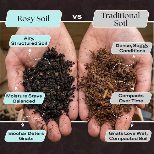 4qt Rosy Soil Herb Mix - Organic Potting Mix for Herbs - Enriched with Biochar, Worm Castings for Root Development