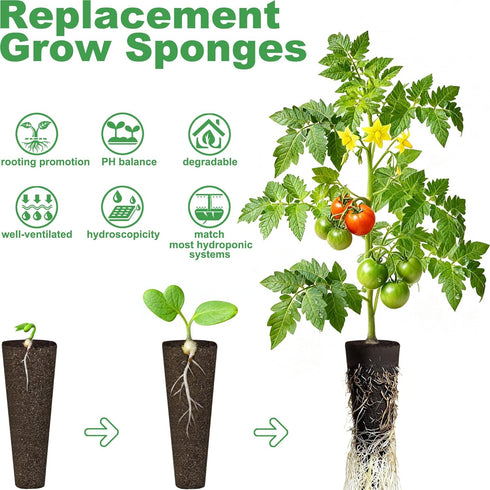 SZLJYLM 60 Pack, Grow Sponges Hydroponics Replacement Root Growth Sponges Compatible with Aero Garden iDOO and Most