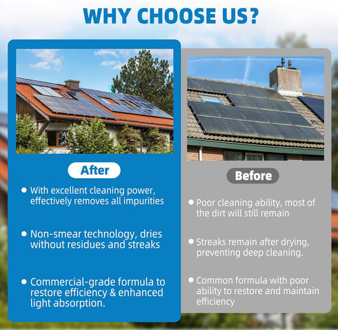 32oz 150 20X Solar Panel Cleaner (Makes Gallons) - Strength Super Concentrated Glass & Solar Panel Cleaning, Industrial