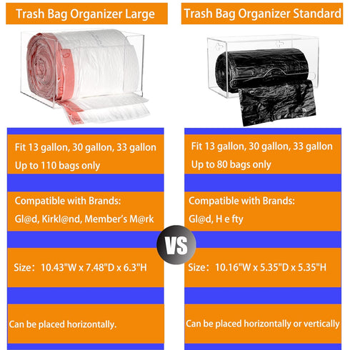Extra Large Trash Bag Dispenser Roll Holder, Wall Mount Acrylic Garbage Bag Dispenser Roll Holder for Kitchen Cabinet